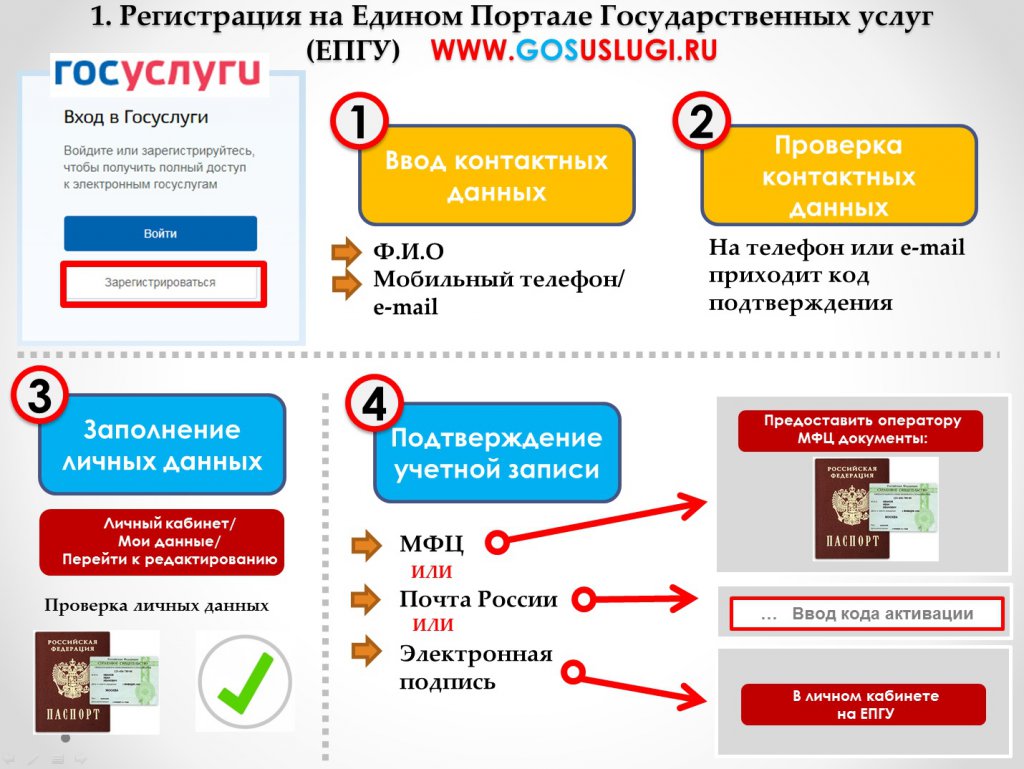 Последние публикации на сайте » Страница 4141 » Официальный сайт  администрации городского округа Шаховская